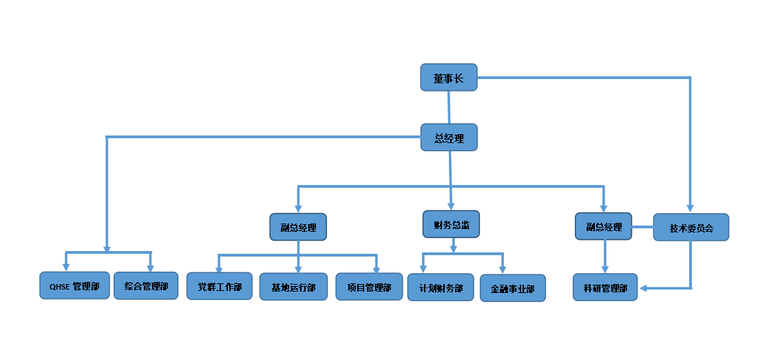 微信圖片_20241224172258.png